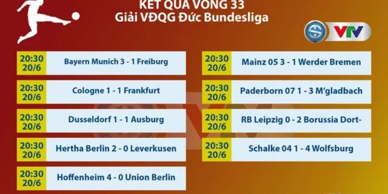 Tôi có thể xem kết quả Bundesliga ở đâu?